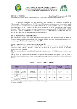 Visualizar - Funda&ccedil;&atilde;o Ajuri