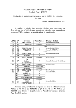 Chamada Pública SAF/ATER nº 08/2013 Resultado Final