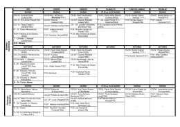 escala dos m&eacute;dicos