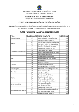 TUTOR PRESENCIAL - CANDITADOS CLASSIFICADOS