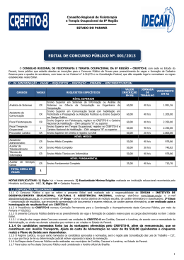 Edital CREFITO-8 publicado em 29 04 2013