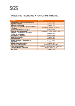 TABELA DE PRODUTOS X PORTARIAS INMETRO