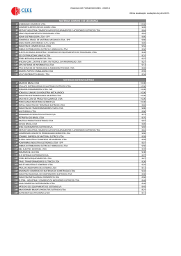 Ranking Fornecedores07-08