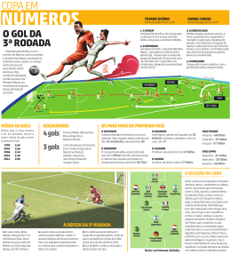 N&Uacute;MEROS - clicRBS