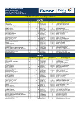 Engenharia Mec&acirc;nica