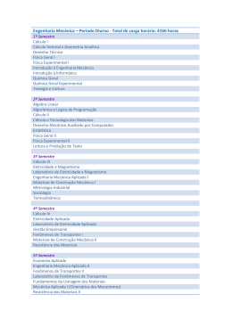 Engenharia Mec&acirc;nica &ndash; Per&iacute;odo Diurno - Total de carga