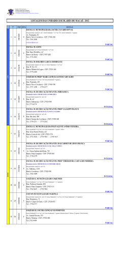 Escolas Municipais - Prefeitura Municipal de Maca&eacute;