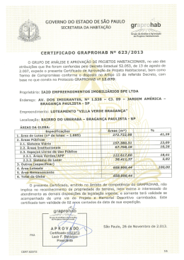 GOVERNO DO ESTADO DE SÃO PAULO