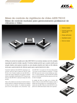 AXIS T8310 Video Surveillance Control Board