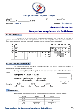 Nomenclaturas dos Compostos Inorgânicos do Cotidiano