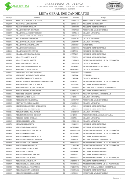 prefeitura de utinga lista geral dos candidatos