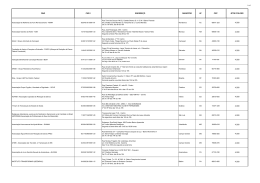 folder fluido oral - grade de distribui&ccedil;&atilde;o