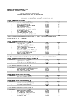 (ANEXO I - RESULTADO VOTA\307\303O.xls)