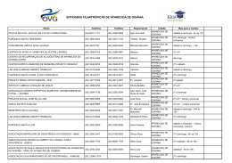 ENTIDADES FILANTR&Oacute;PICAS DE APARECIDA DE GOI&Acirc;NIA