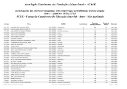 FCEE - Funda&ccedil;&atilde;o Catarinense de Educa&ccedil;&atilde;o Especial