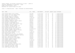 cefet-pi comissão permanente de concursos