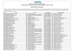 HOMOLOGAÇÃO DAS INSCRIÇÕES