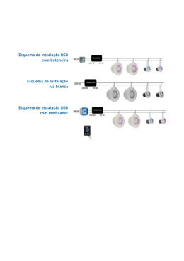Esquema de instala&ccedil;&atilde;o RGB com botoneira Esquema de