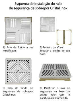 Esquema de instala&ccedil;&atilde;o do ralo de seguran&ccedil;a de
