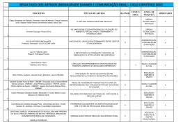 RESULTADO DOS ARTIGOS (MODALIDADE BANNER E