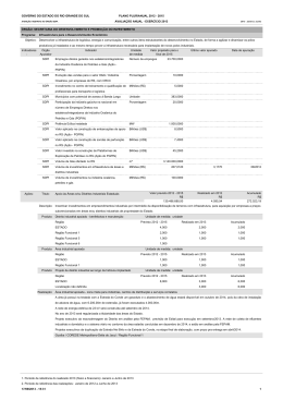 Acompanhamento do PPA - Vers&atilde;o B