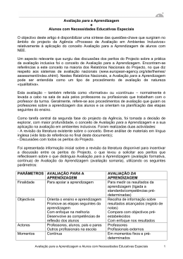 Avalia&ccedil;&atilde;o para a Aprendizagem e Alunos com Necessidades