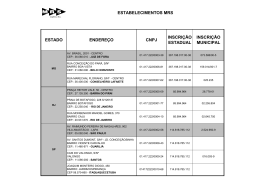 ESTADO ENDERE&Ccedil;O CNPJ INSCRI&Ccedil;&Atilde;O ESTADUAL INSCRI&Ccedil;&Atilde;O