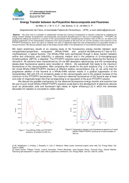 Energy Transfer between Au/Polyaniline Nanocomposite and