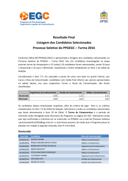 Resultado Final Listagem dos Candidatos Selecionados