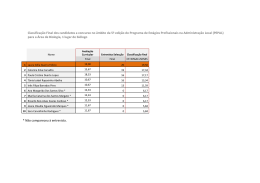 Lista de classificação final dos candidatos ao estágio PEPAL
