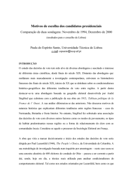Motivos de escolha dos candidatos presidenciais