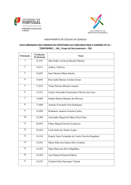 Lista de ordenação dos candidatos ao H44_Gr530_temporário.