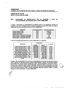 CONSECANA . Conselho dos Produtores de Cana, Açúcar e Alcool