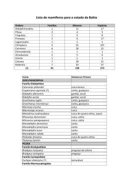 Lista de mam&iacute;feros para o estado da Bahia