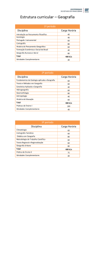 Estrutura curricular