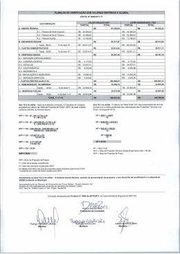 Verifica&ccedil;&atilde;o dos valores da Proposta de Pre&ccedil;os