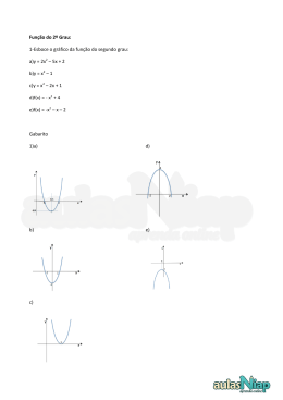 1-Esboce o gráfico da função do segundo grau