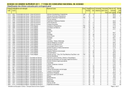 Concurso Nacional 1&ordf; fase