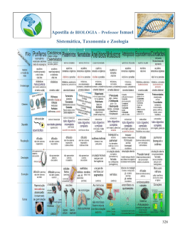 Apostila de Biologia IV