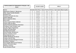 Nome Estado Data Nasc Sexo Teoria Pratica Aprovado