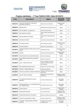 Projetos habilitados - 1&ordm; Fase FUNCULTURA Edital