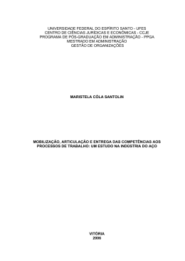 Tema: A influncia da competncia no contexto produtivo
