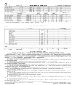 29/11/2010 EDITAL 65 - ICB