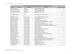 Arranjos Produtivos de Base Mineral &ndash; Setembro de 2002