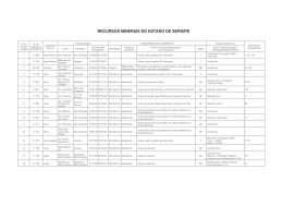 RECURSOS MINERAIS DO ESTADO DE SERGIPE