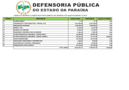 Abril/2015