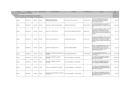 gastos abril - Jornal Folha da Cidade