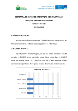 Abril de 2014 - Senado Federal