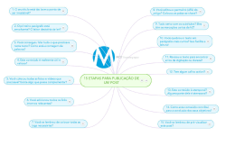 15 etapas para publicação de um post