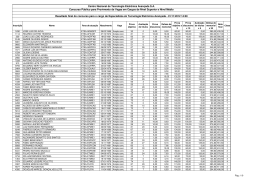 Ceitec-RS - Resultado Final - Especialista em Tecnologia